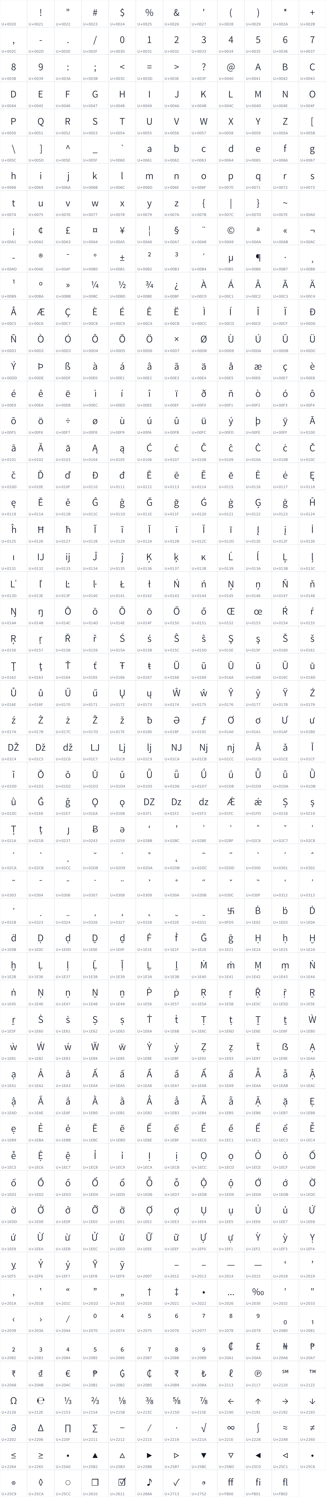 All 659 characters in Varta
