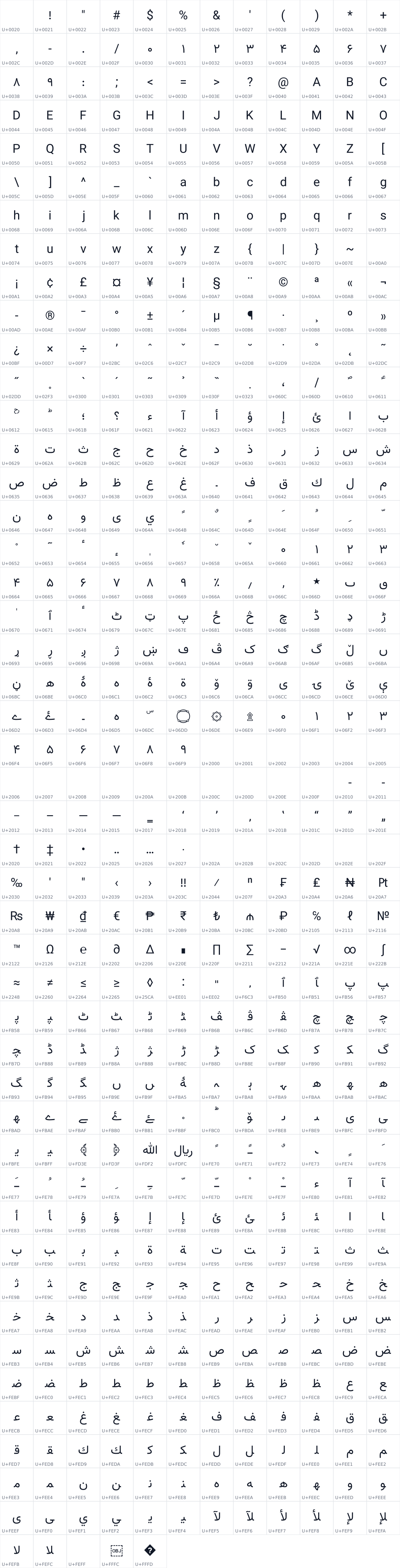 All 557 characters in Vazir