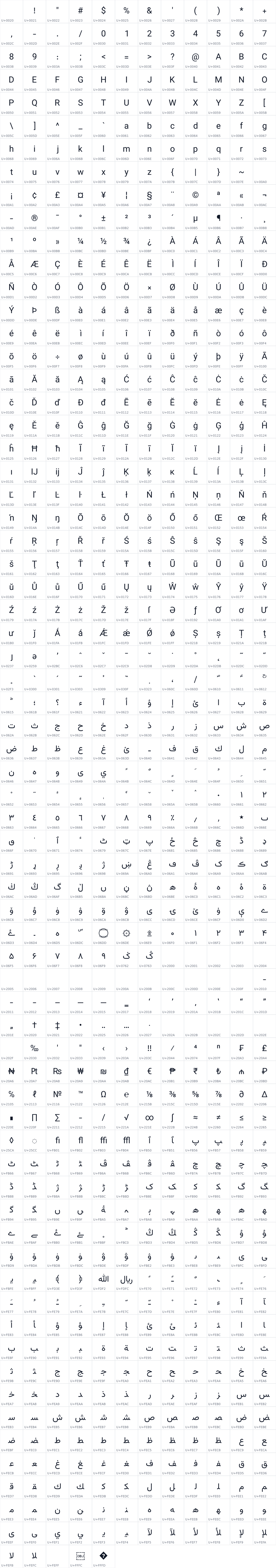 All 809 characters in Vazirmatn