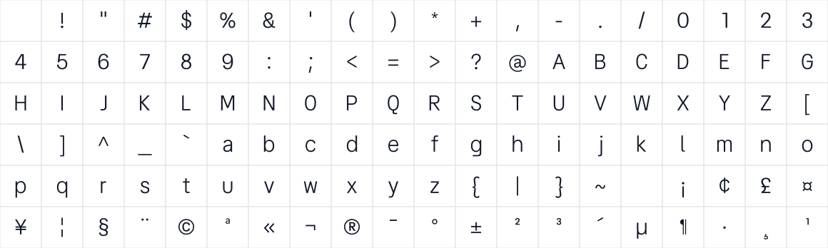The first characters in Vend Sans