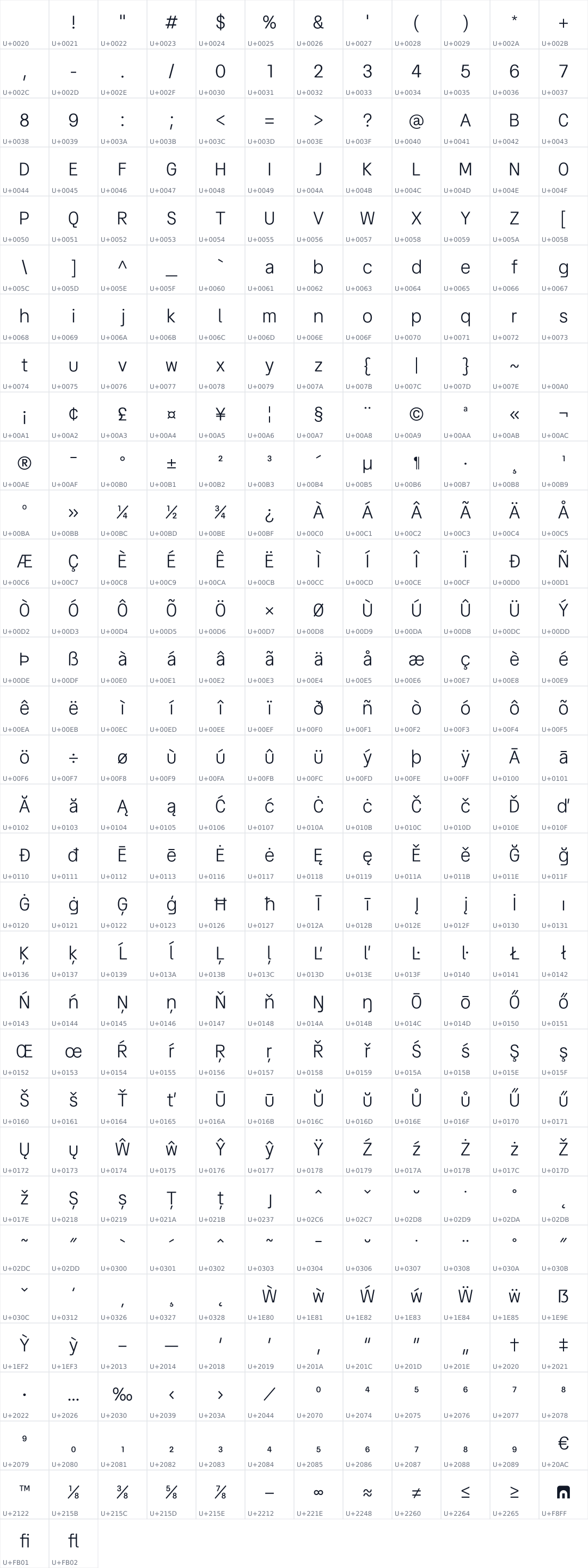 All 374 characters in Vend Sans