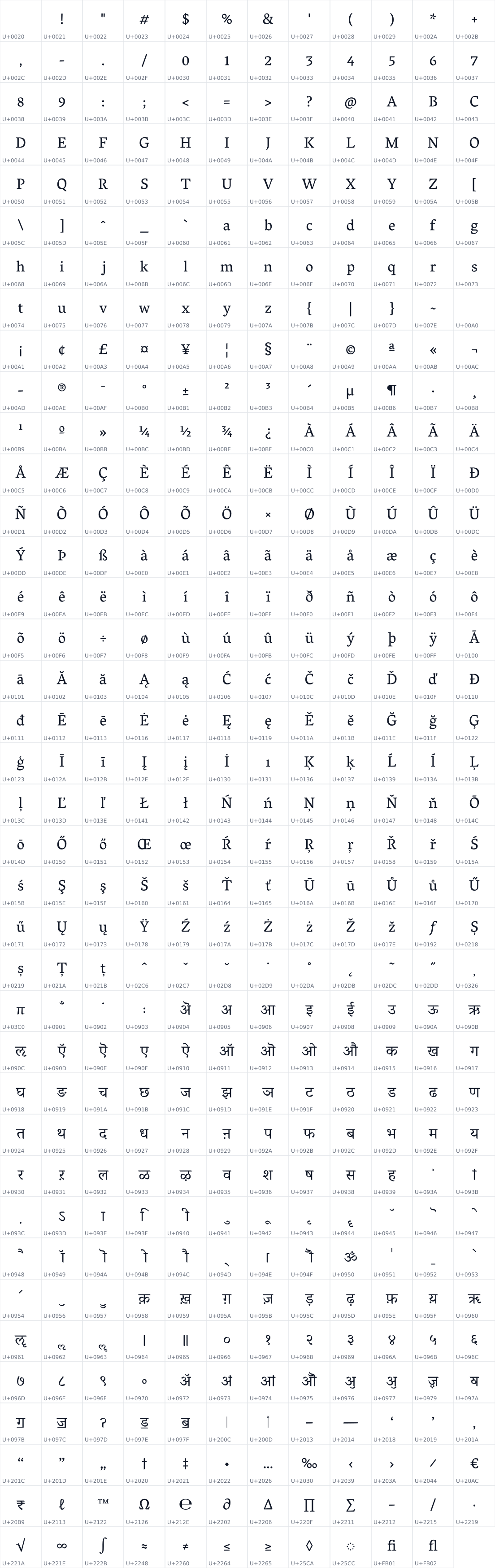 All 455 characters in Vesper Libre