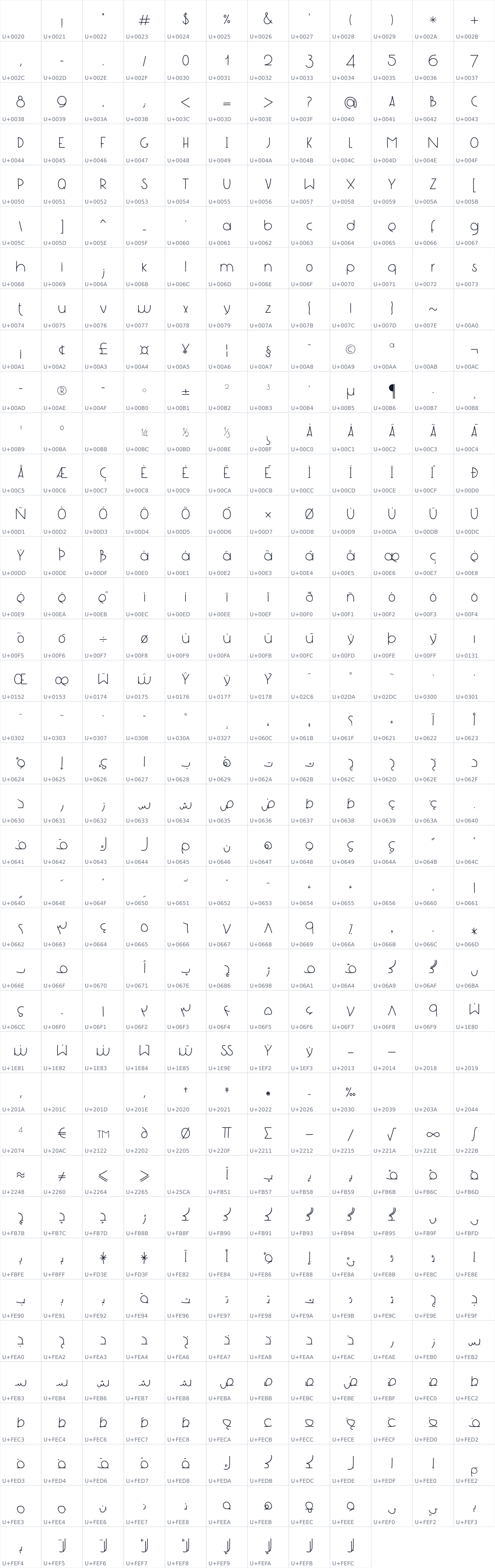 All 453 characters in Vibes
