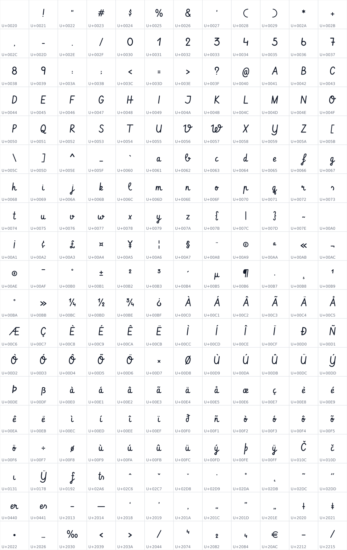 All 228 characters in Vibur