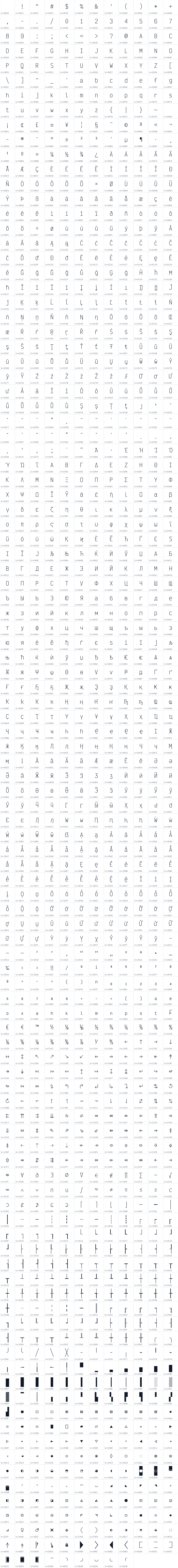 All 1269 characters in Victor Mono