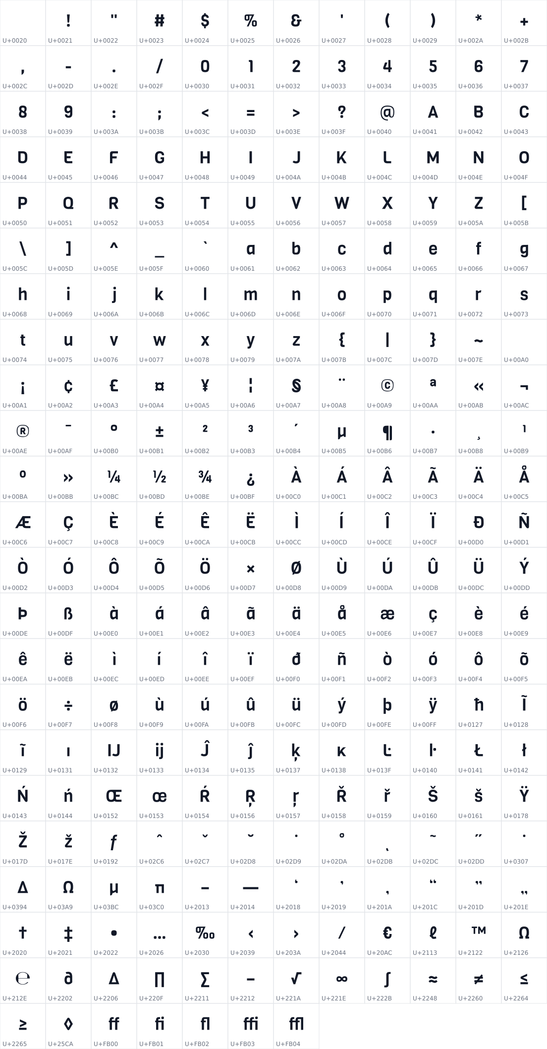 All 271 characters in Viga
