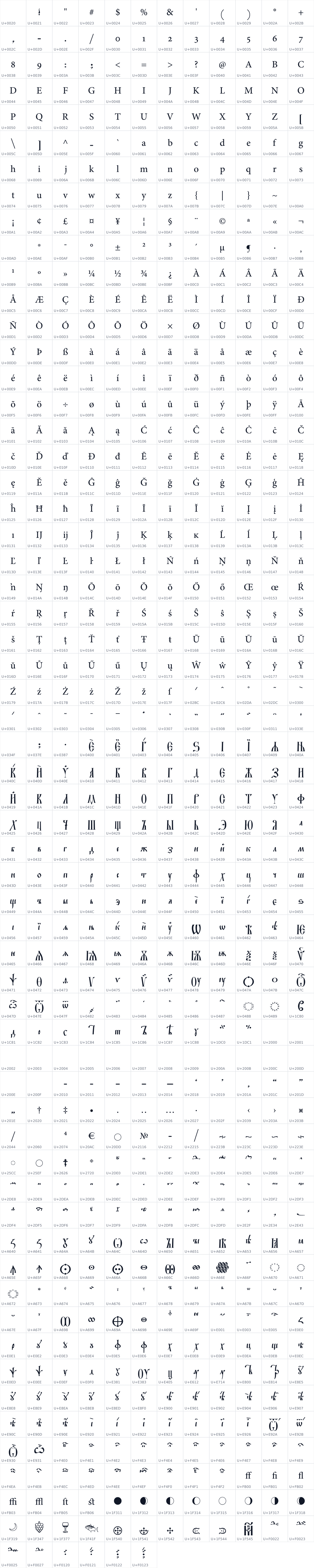 All 714 characters in Vilnius