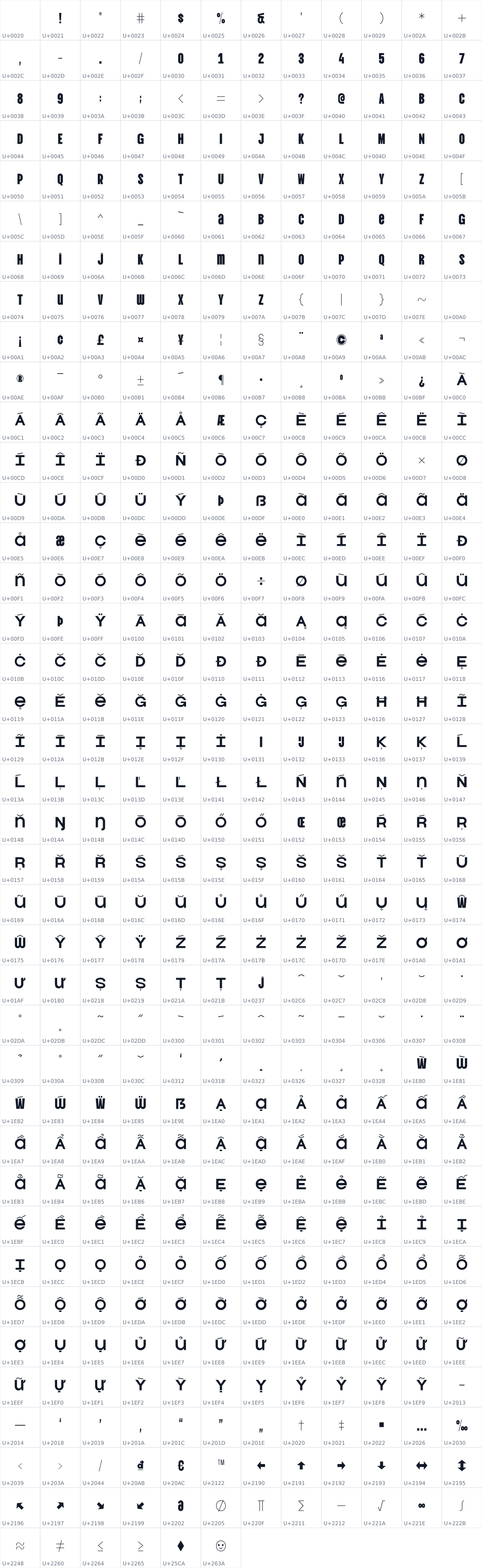 All 462 characters in Vina Sans