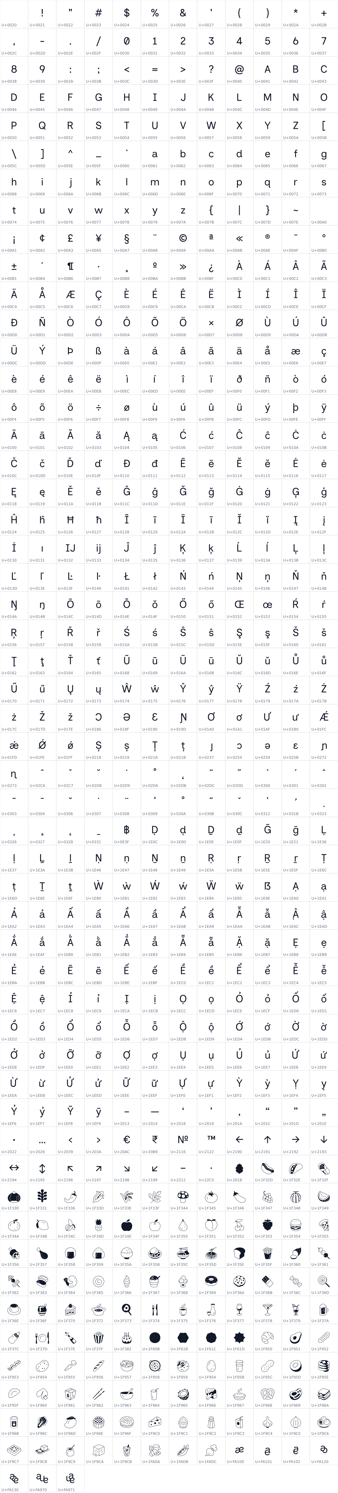 All 627 characters in Vinculeis Sans