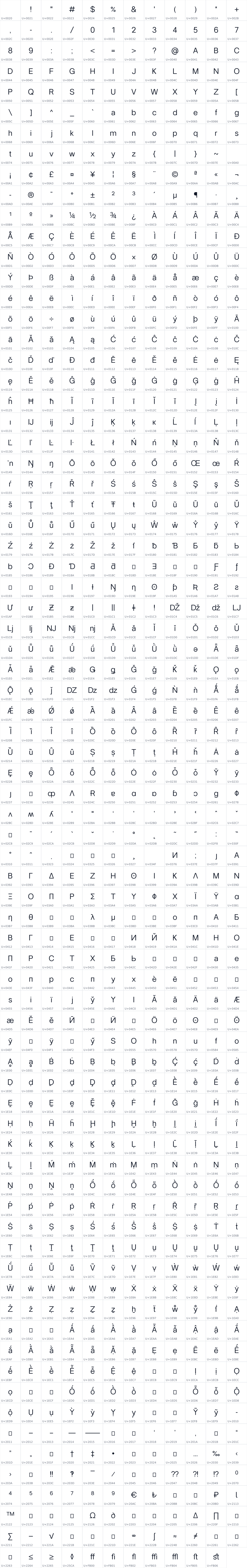 All 911 characters in Vinron