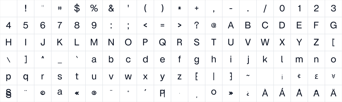 The first characters in Virtua Grotesk
