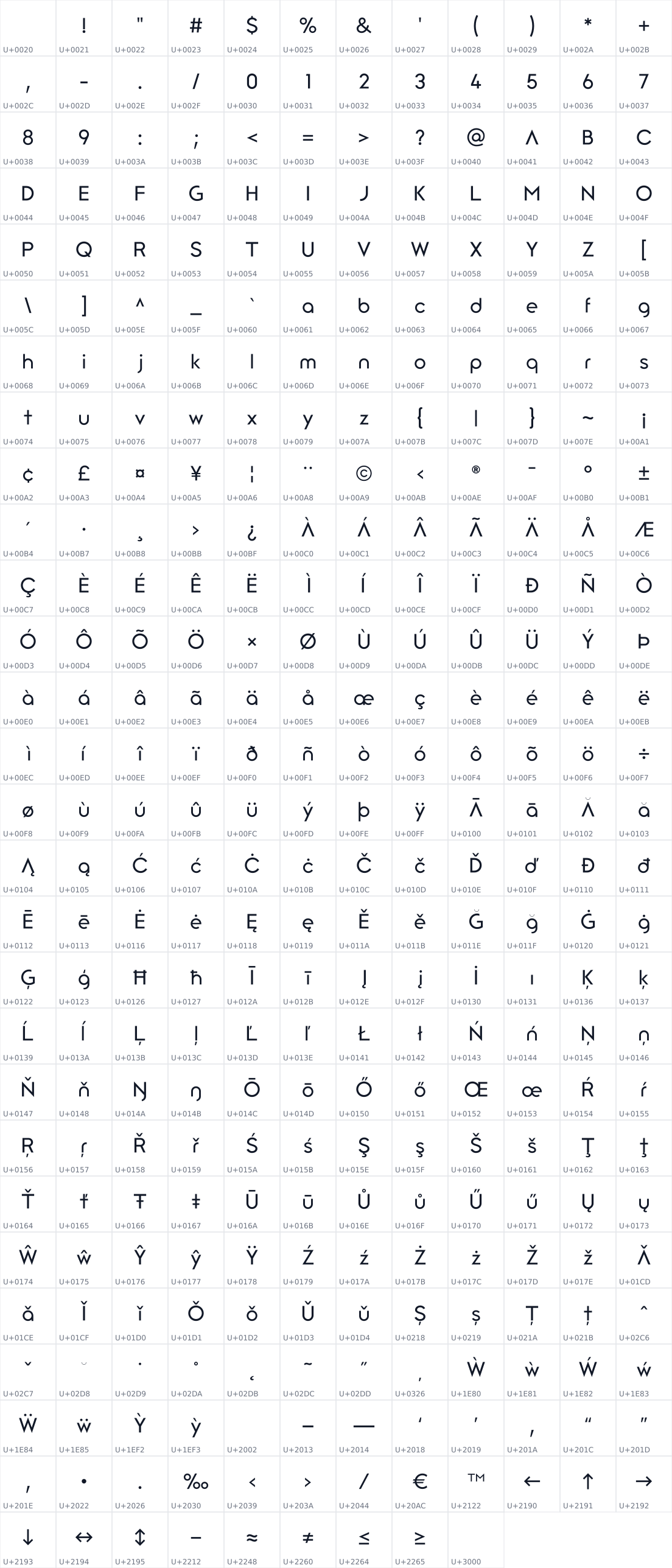 All 333 characters in VIVITA