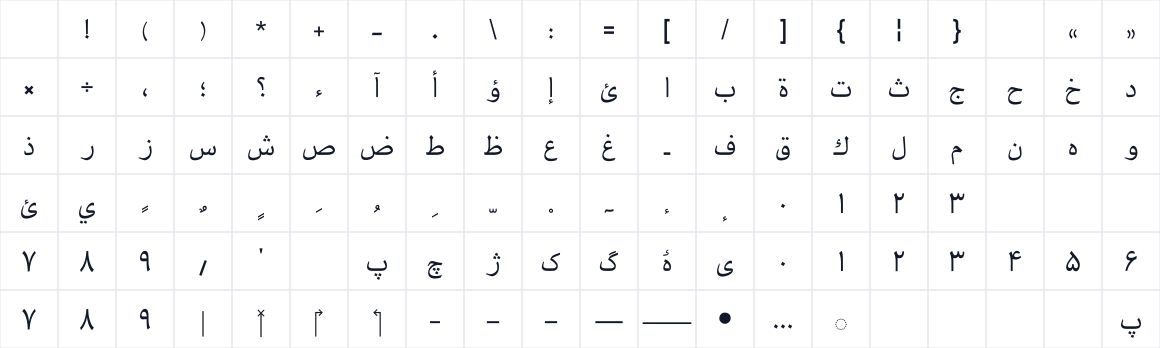 The first characters in VizhehAzad