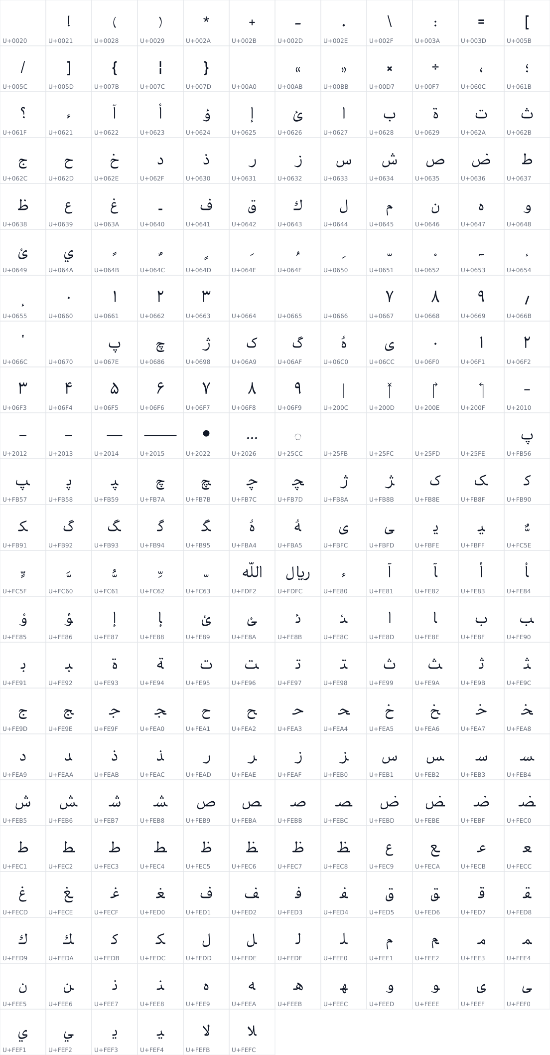 All 270 characters in VizhehAzad