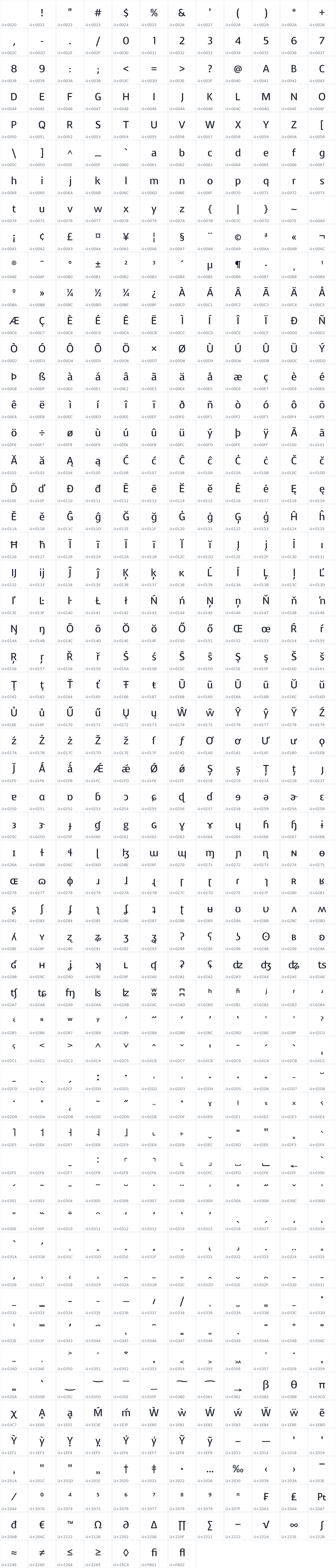 All 667 characters in Voces