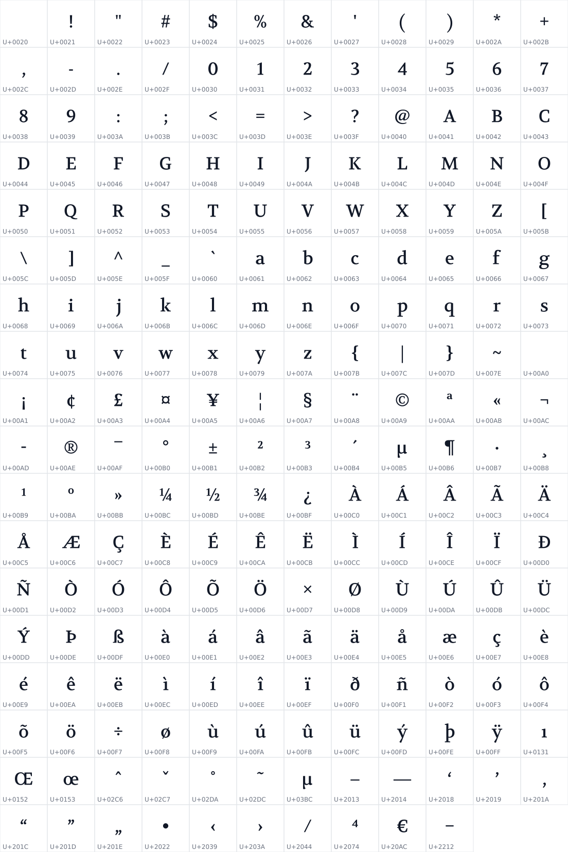 All 214 characters in Volkhov