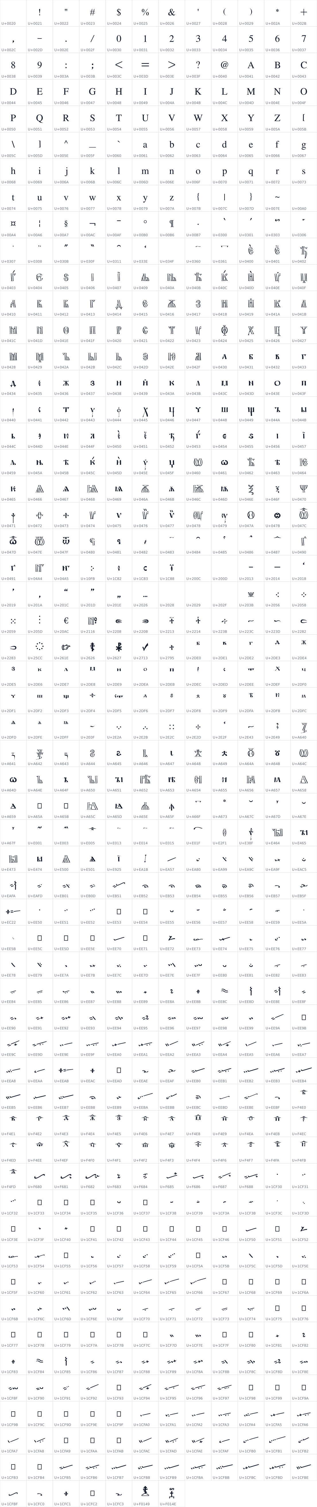 All 679 characters in Voskresensky