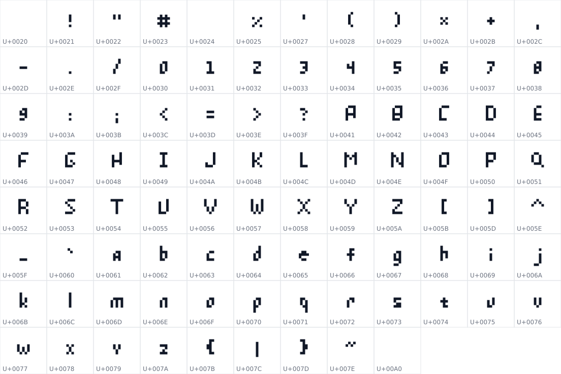 All 93 characters in VotV Pixelated