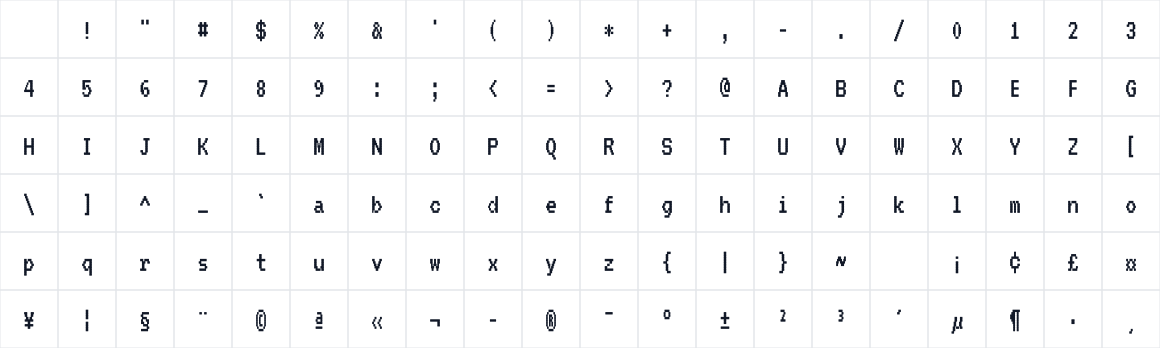The first characters in VT323_v2