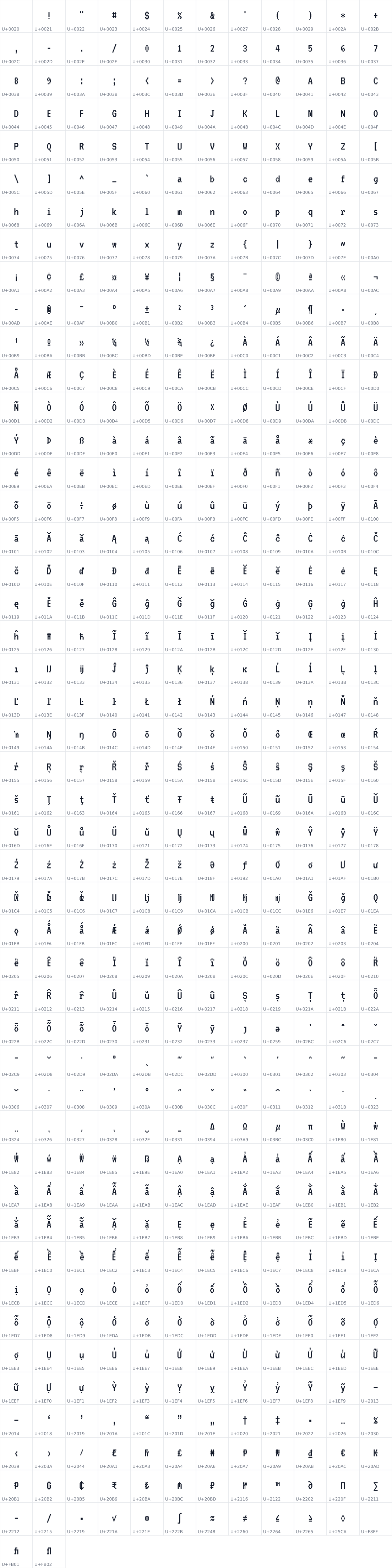 All 566 characters in VT323_v2