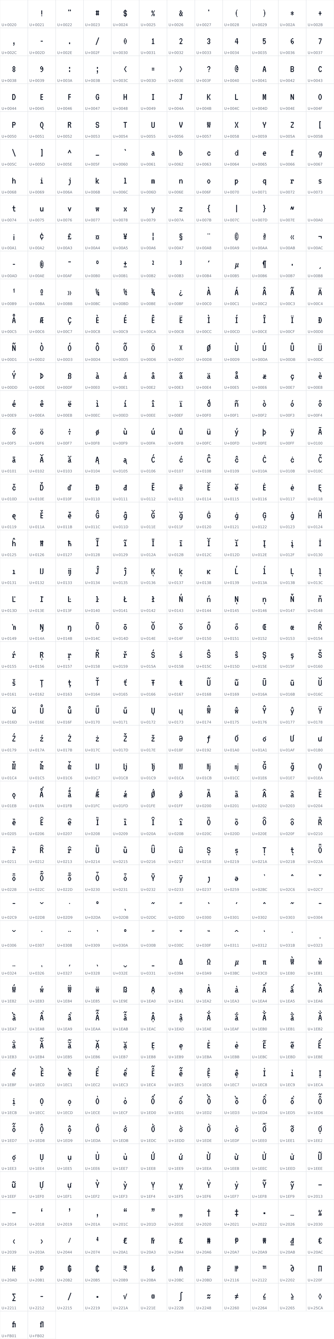 All 566 characters in VT323