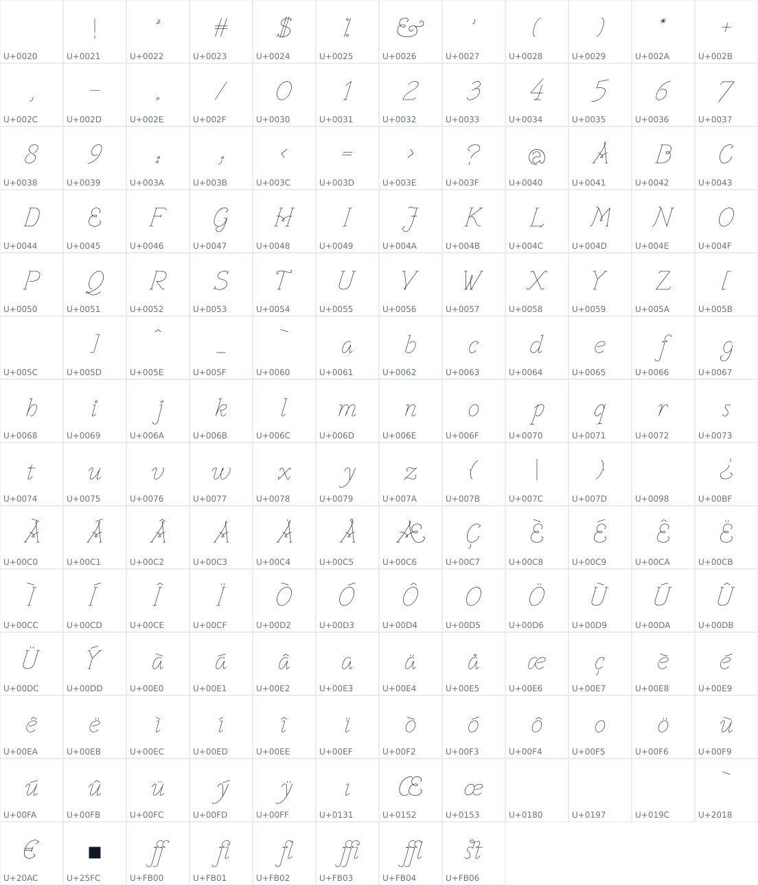 All 164 characters in VTF Victorianna