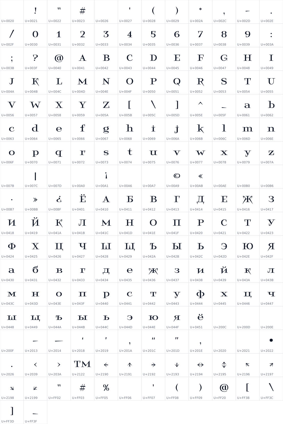 All 206 characters in VTF Viewer_v0.008