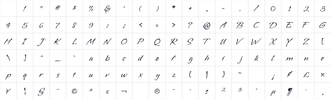 The first characters in Vujahday Script