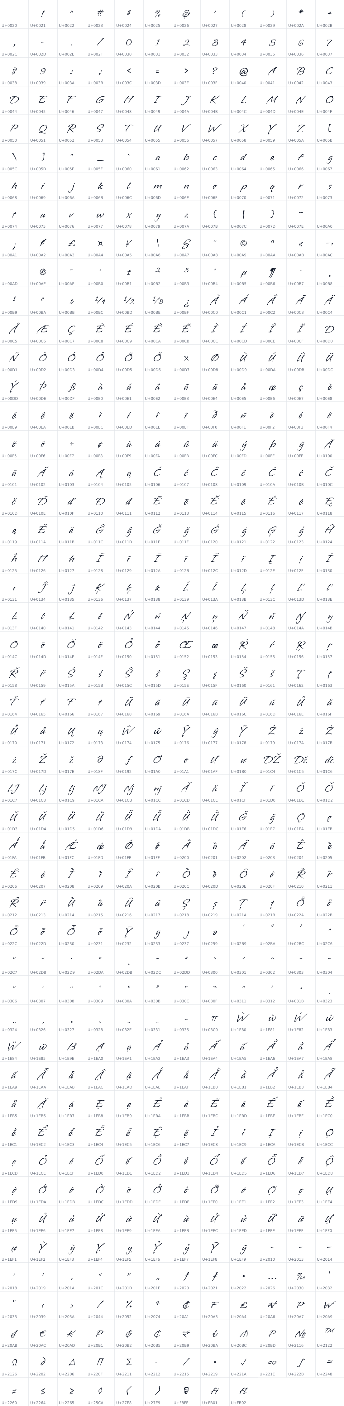 All 585 characters in Vujahday Script