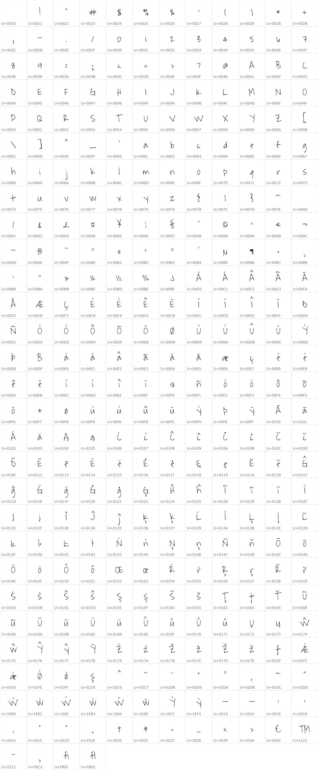 All 340 characters in Waiting for the Sunrise