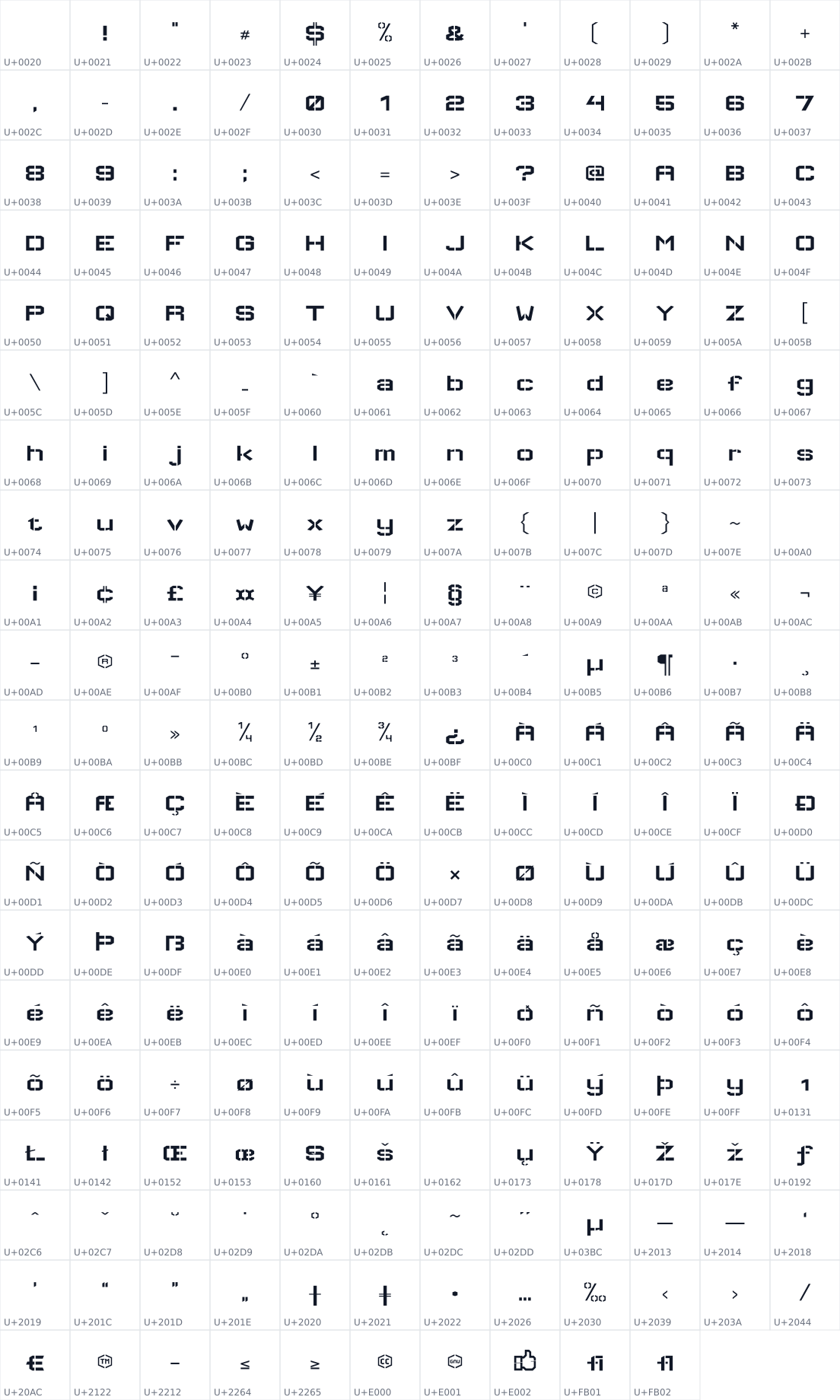 All 238 characters in Wallpoet
