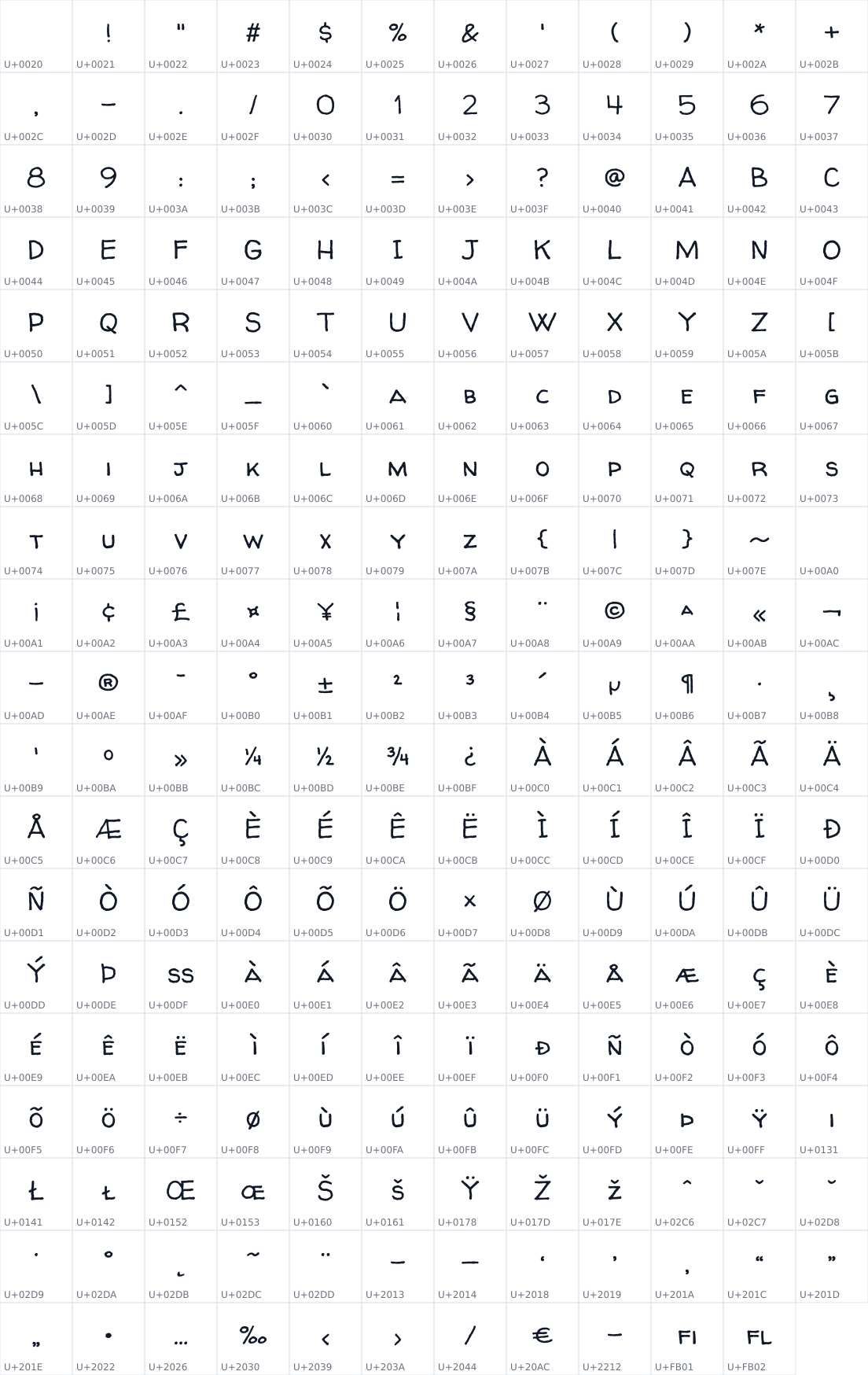 All 227 characters in Walter Turncoat