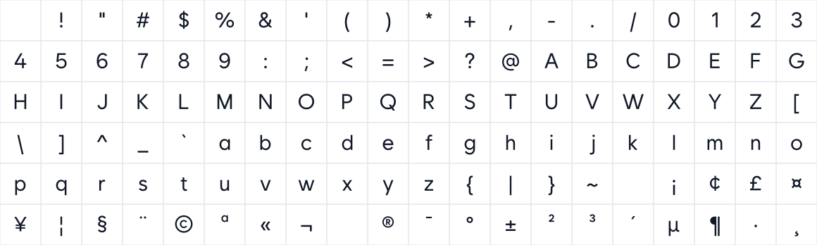 The first characters in Wanted Sans