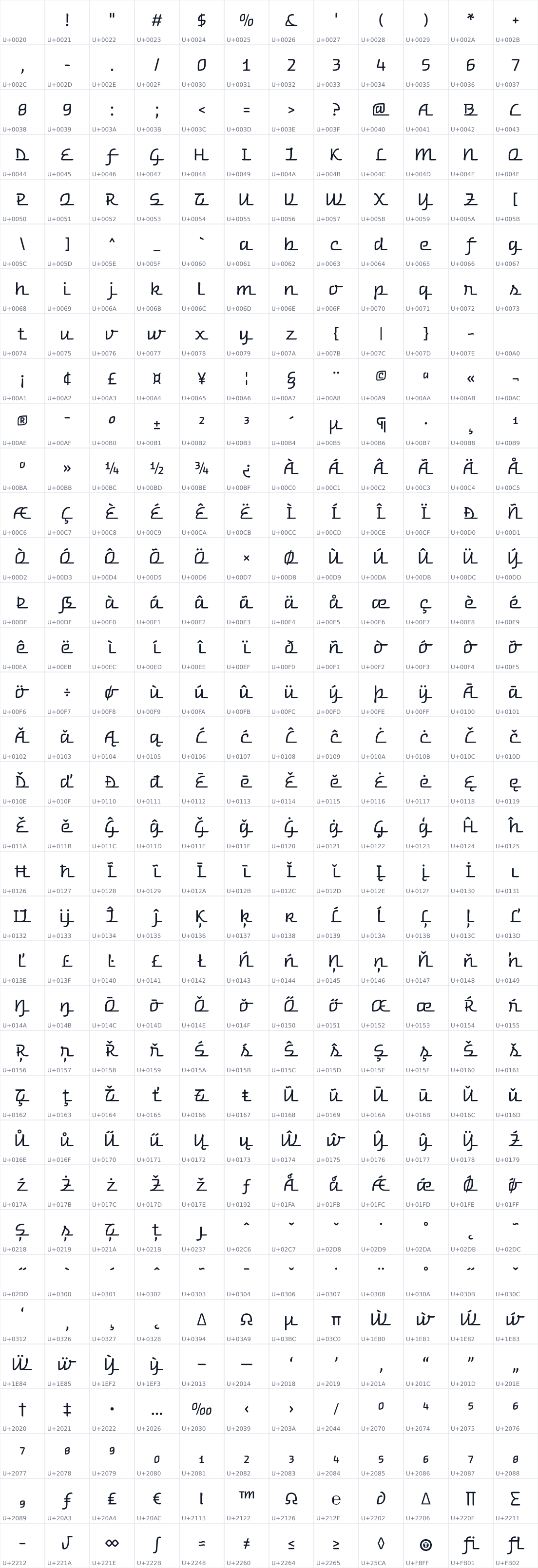 All 420 characters in Warnes