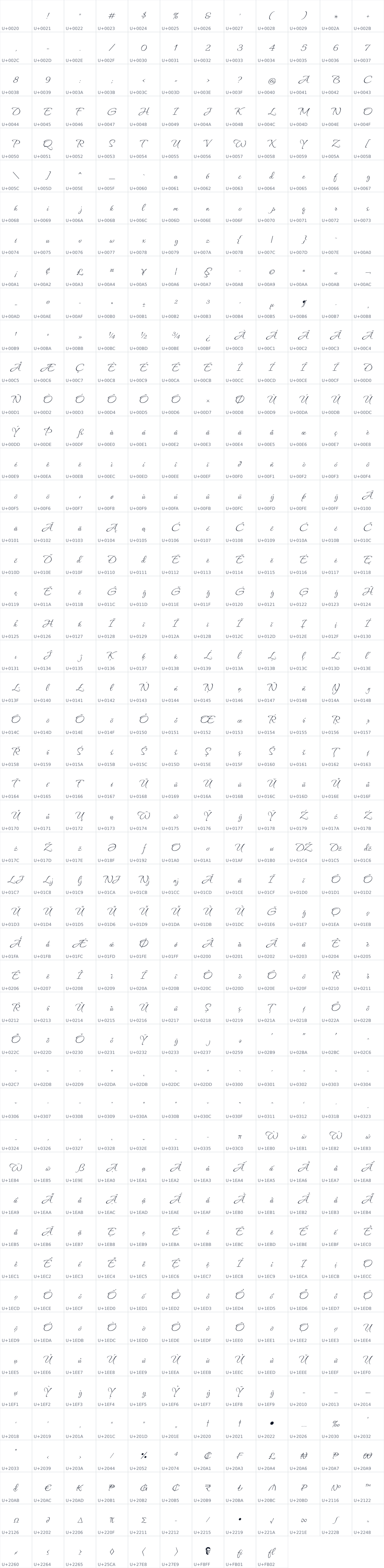 All 585 characters in Waterfall