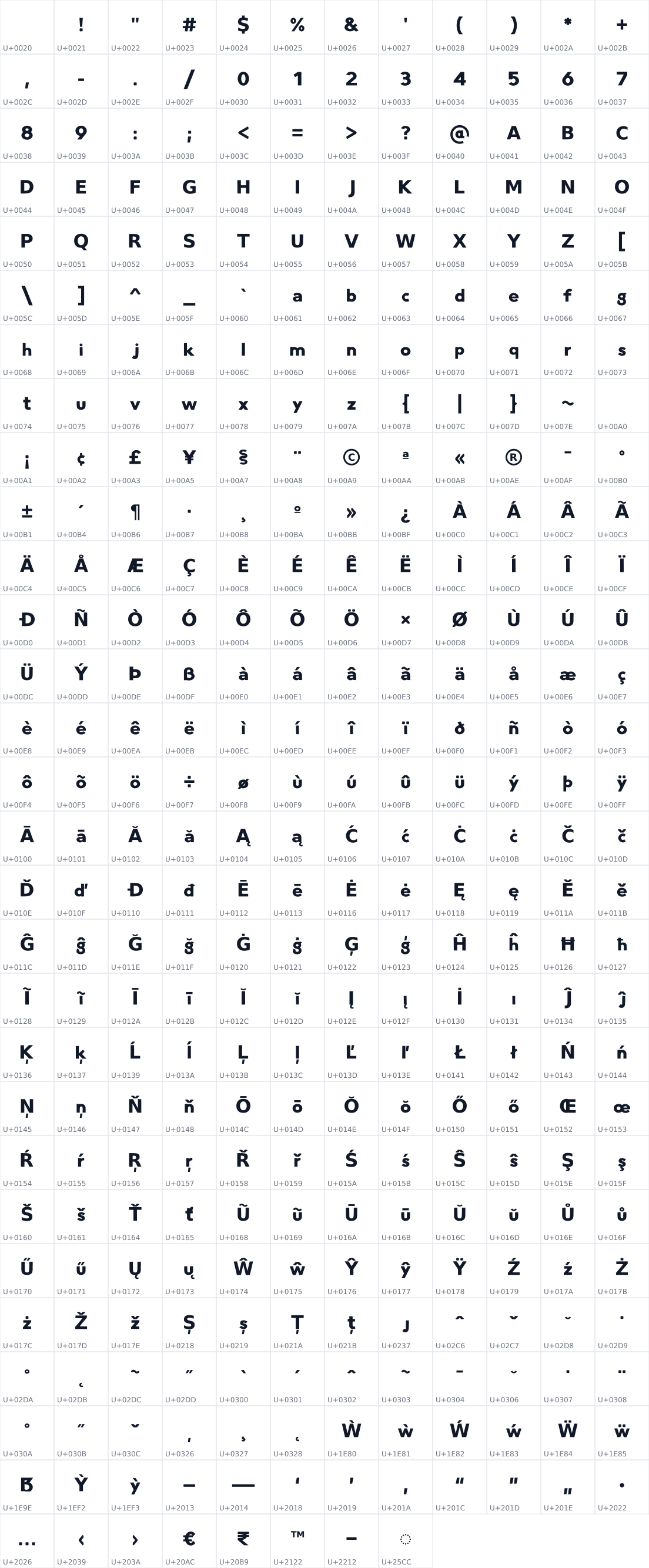 All 344 characters in Wattreya