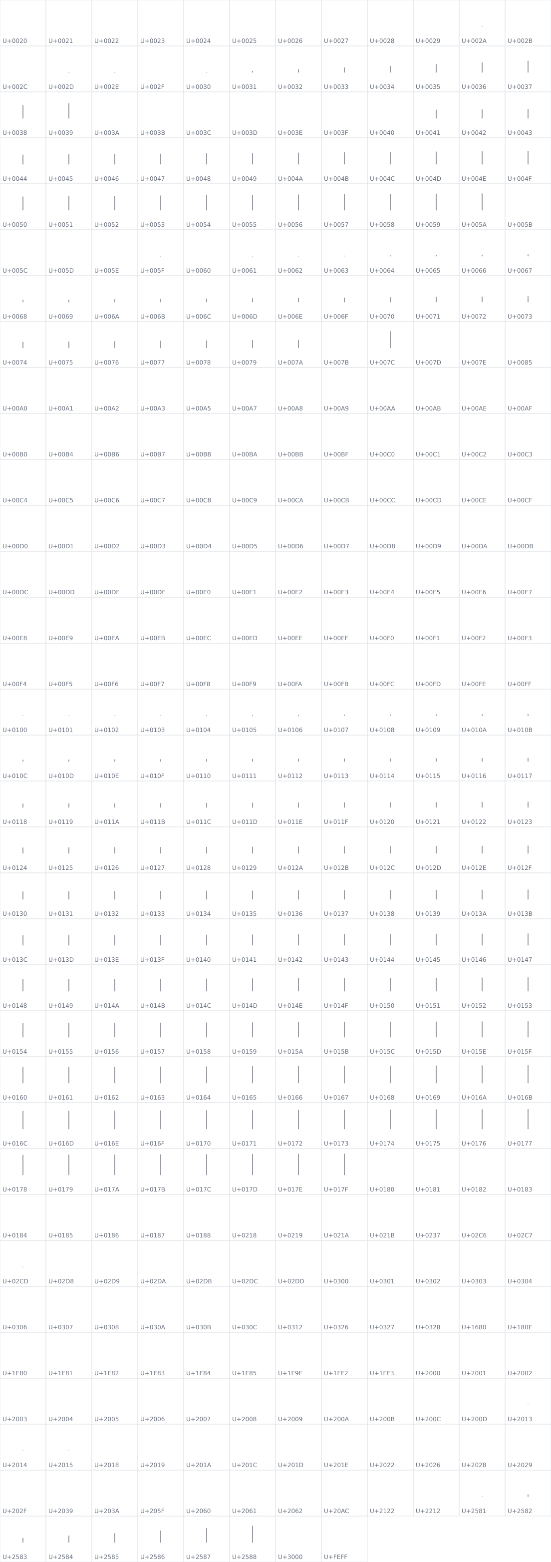 All 404 characters in Wavefont