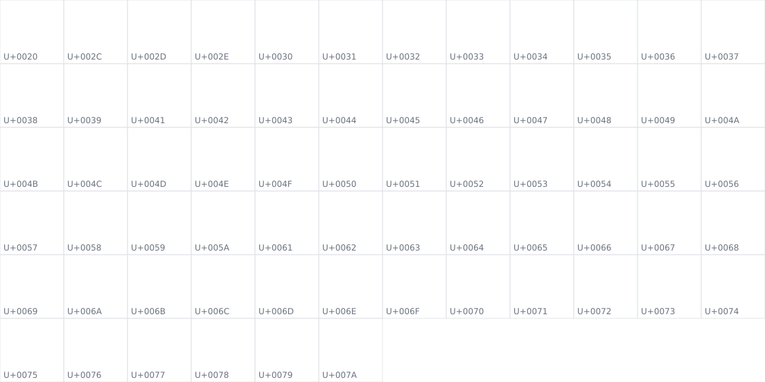All 66 characters in Web3