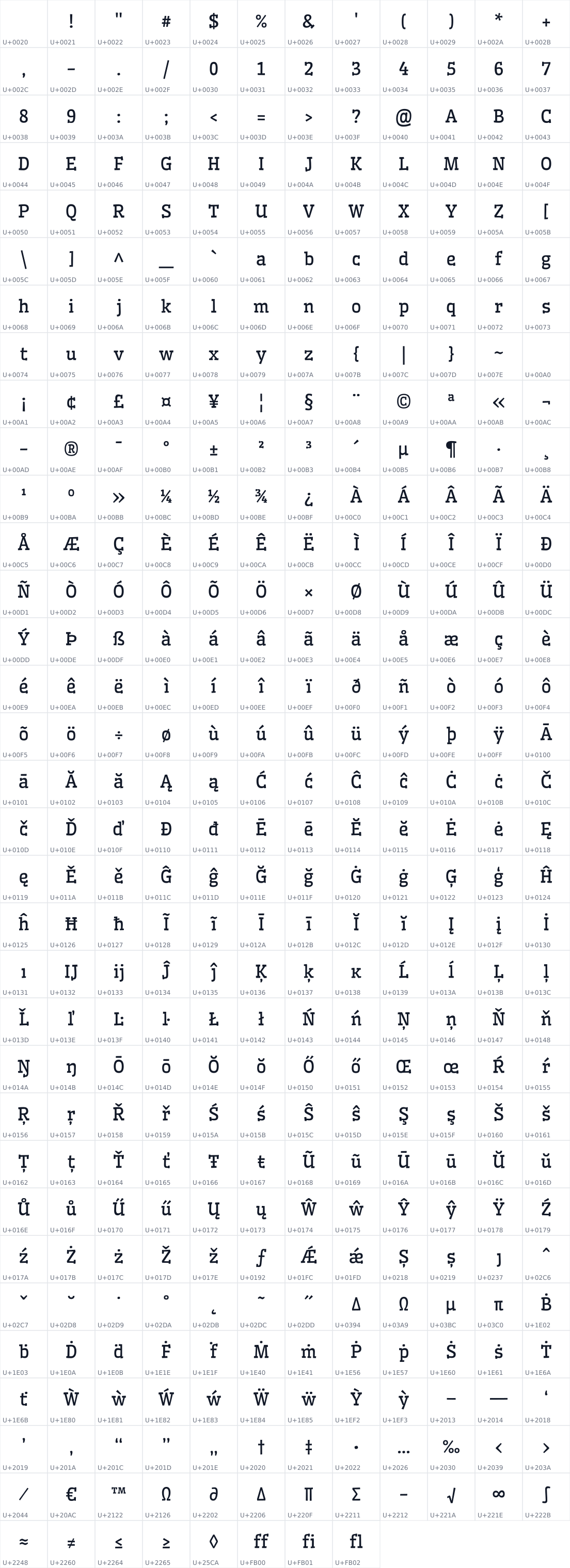 All 392 characters in Wellfleet