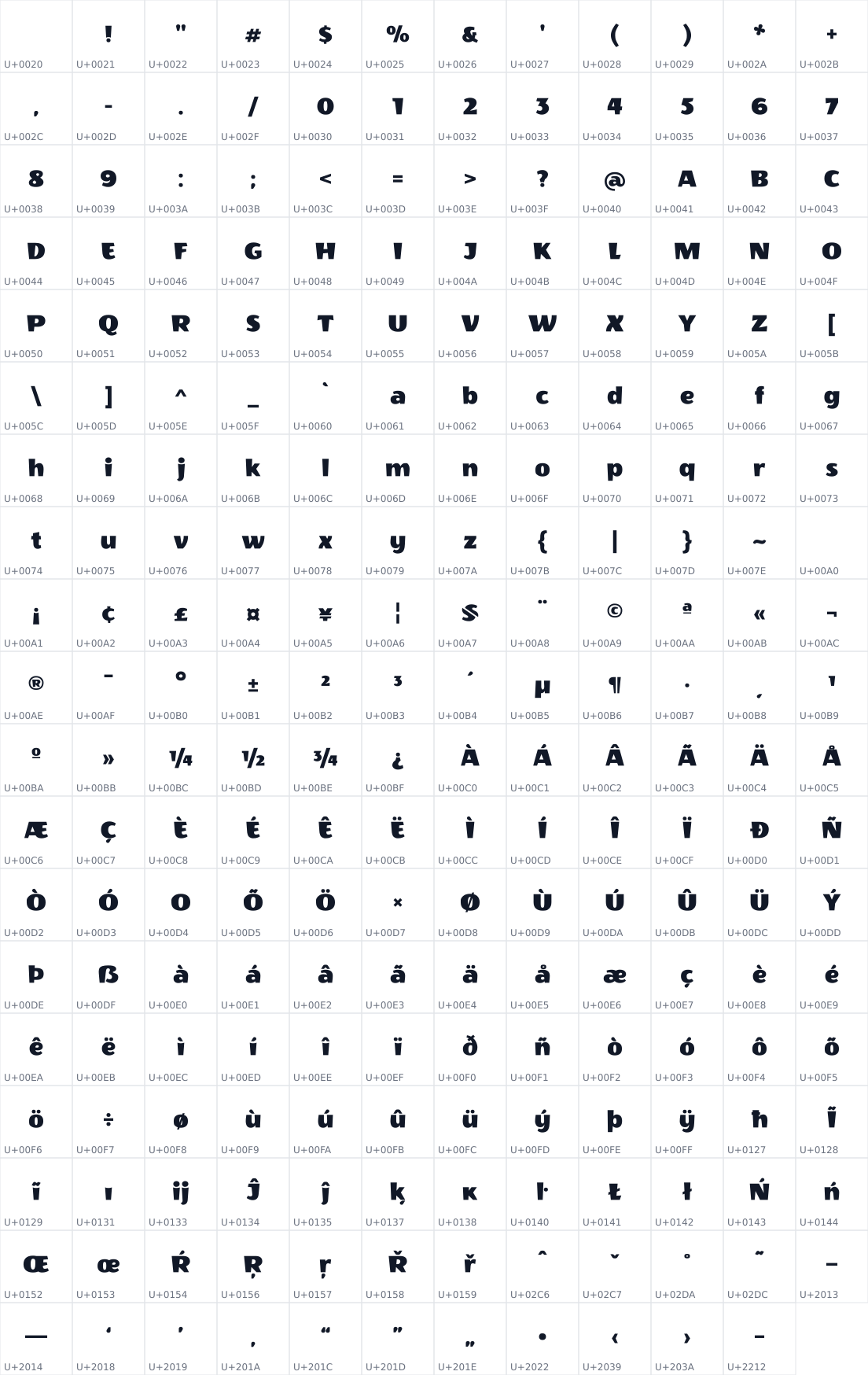 All 227 characters in Wendy One
