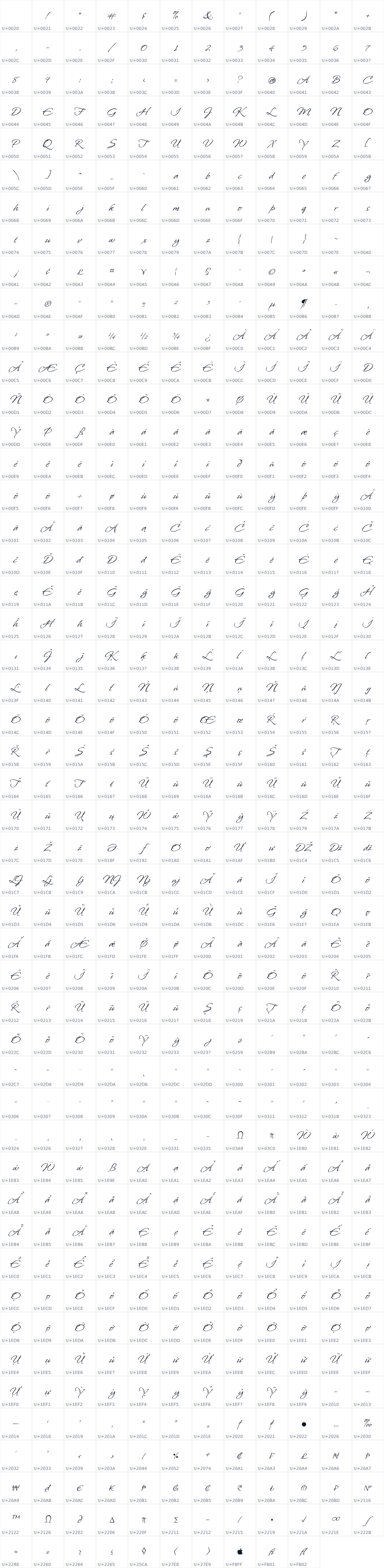 All 586 characters in Whisper