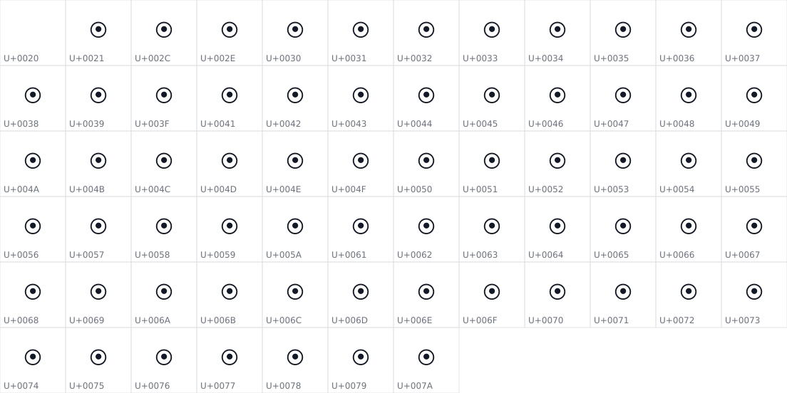 All 67 characters in Wiggle Mono