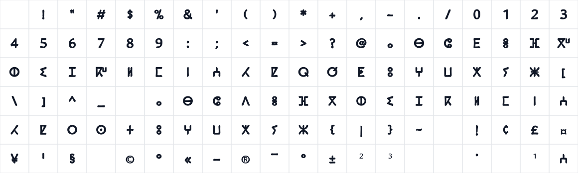 The first characters in wikimazigh sans tifinagh