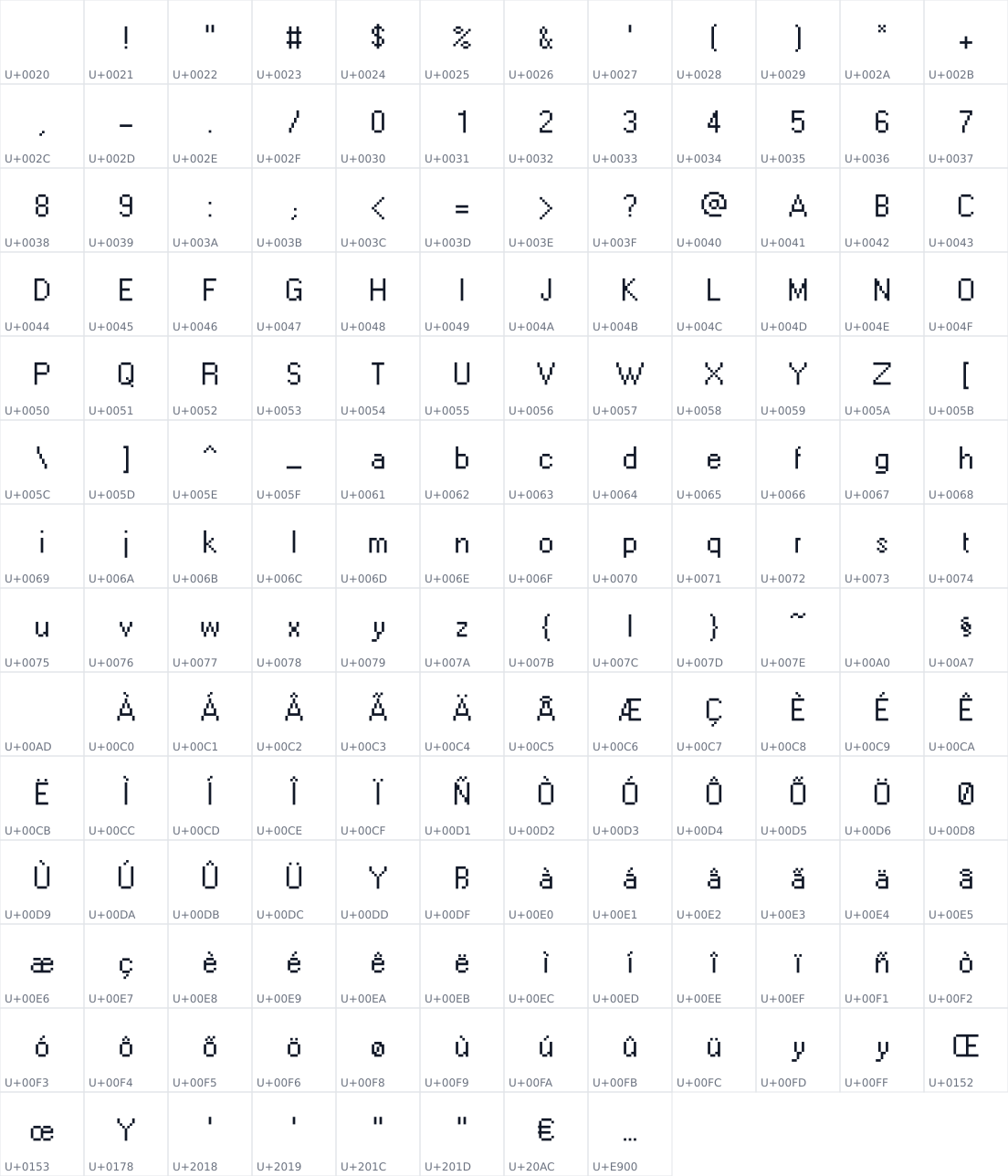 All 164 characters in WIN95FA