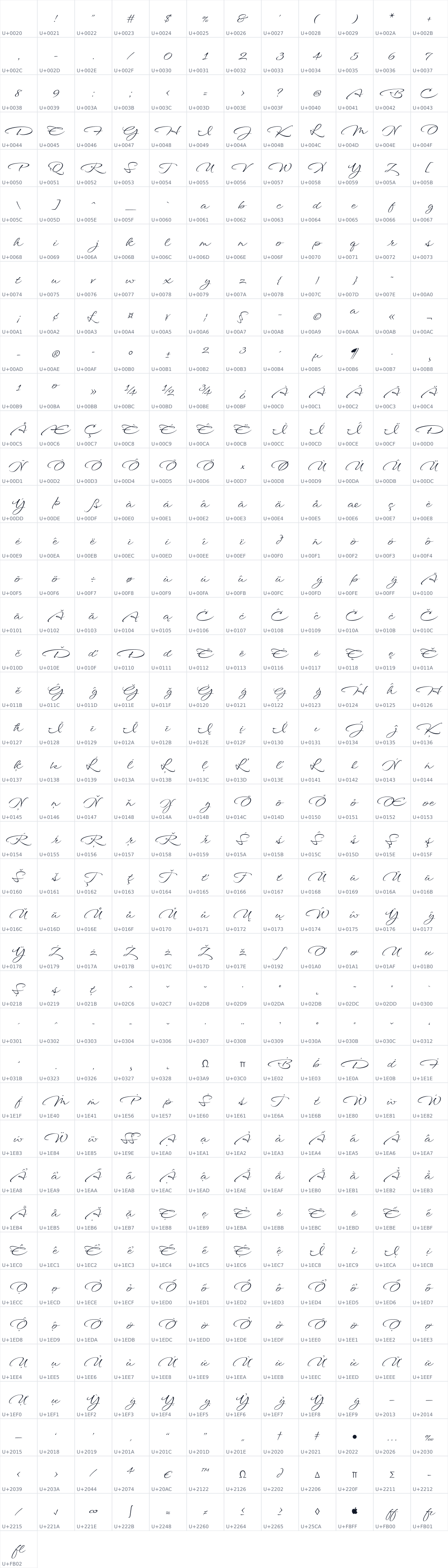 All 493 characters in WindSong
