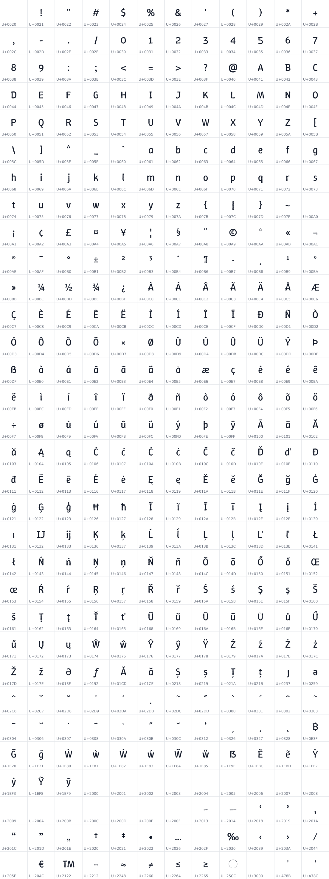 All 384 characters in Winky Rough