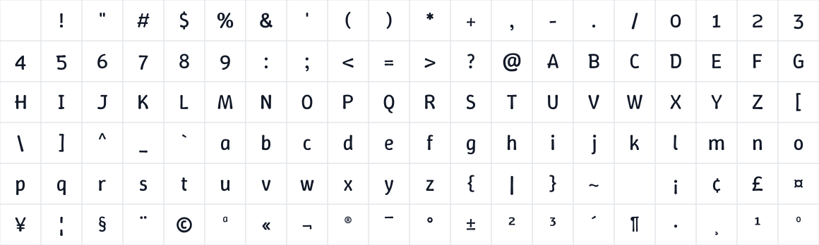 The first characters in Winky Sans