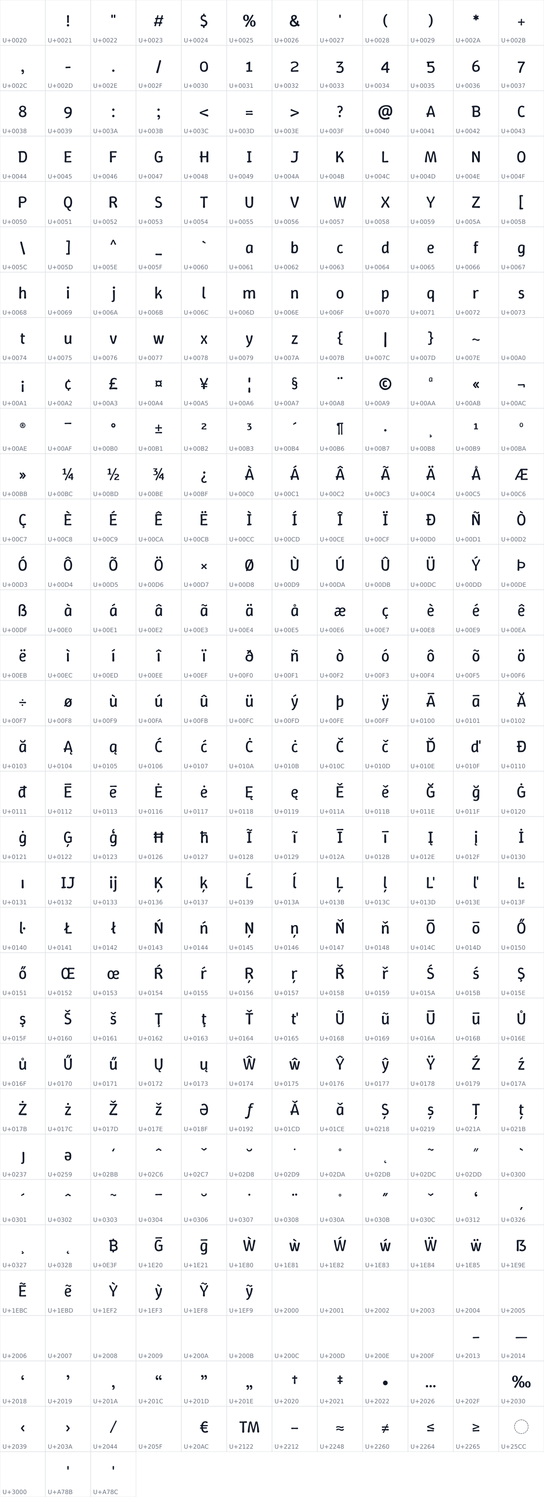 All 387 characters in Winky Sans