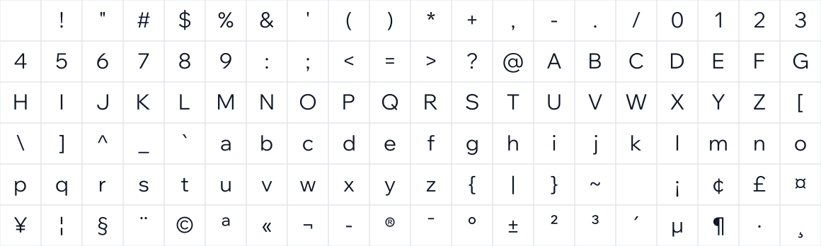 The first characters in Wix Madefor Display
