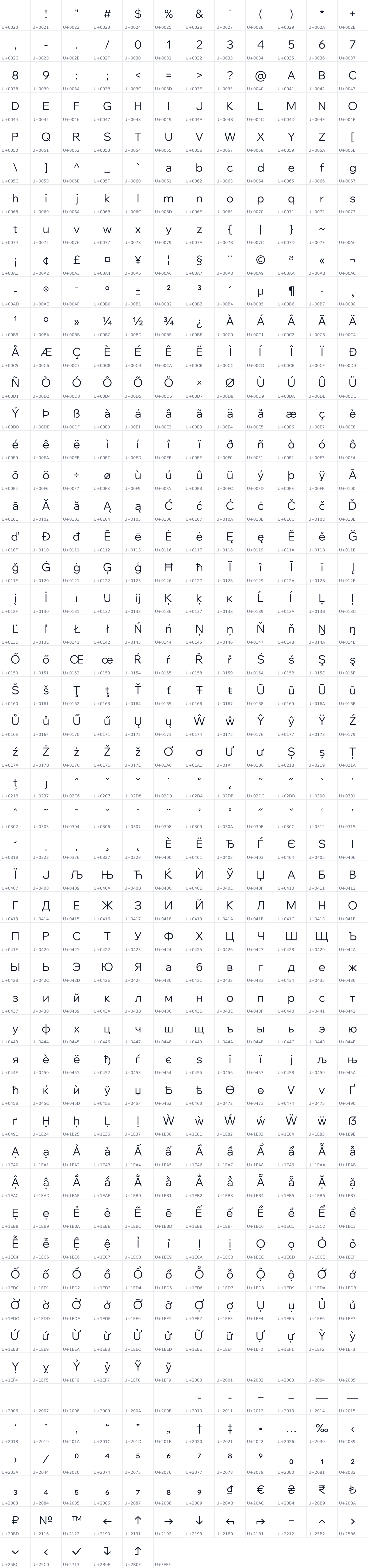 All 606 characters in Wix Madefor Display